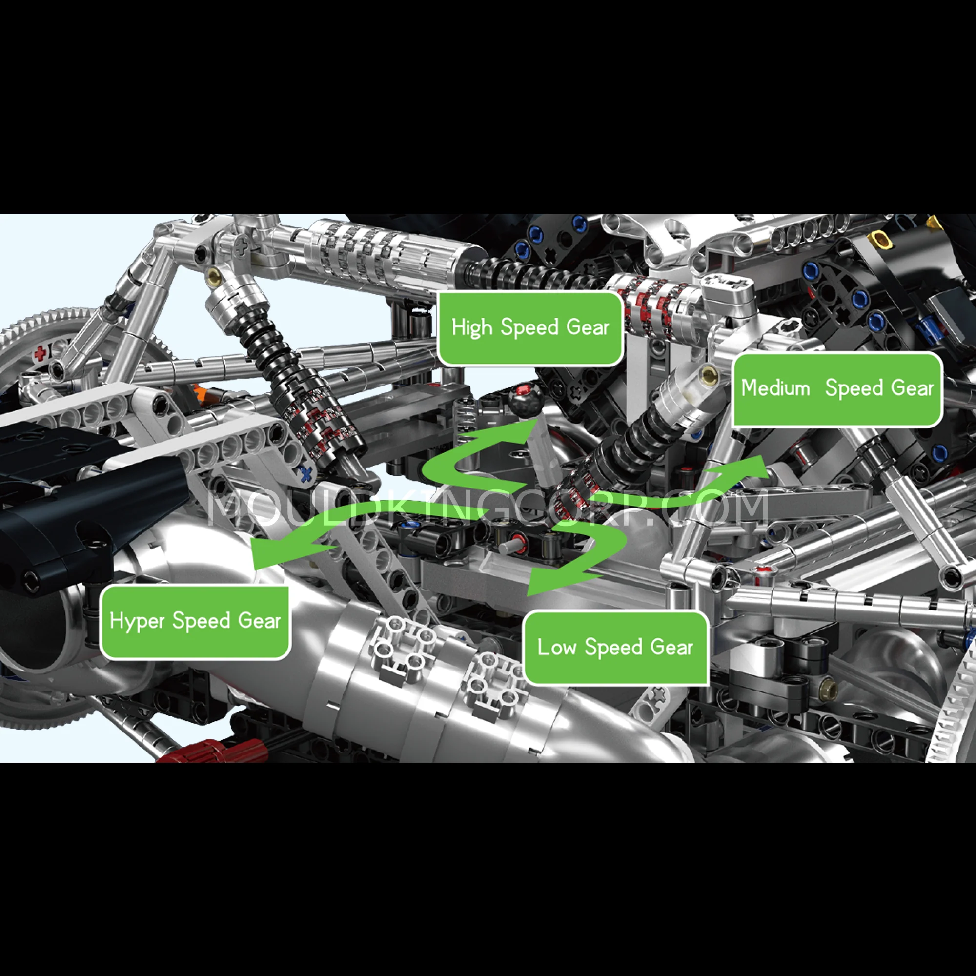 Mould King 10248 JZK V8 Hyper Engine Building Set | 3,192 Pcs - Image 2